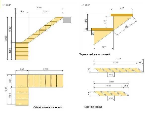 Лестница на террасу деревянная своими руками чертежи и размеры