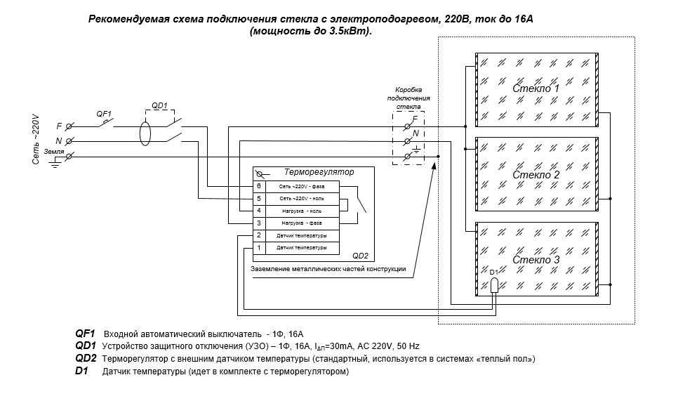 Подключение терморегулятора для инфракрасного обогревателя