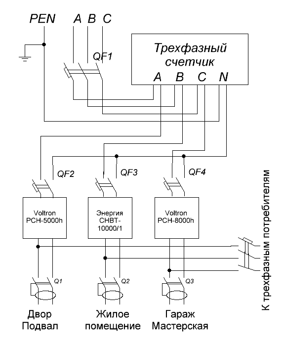 Ввод трехфазный в частный дом схема