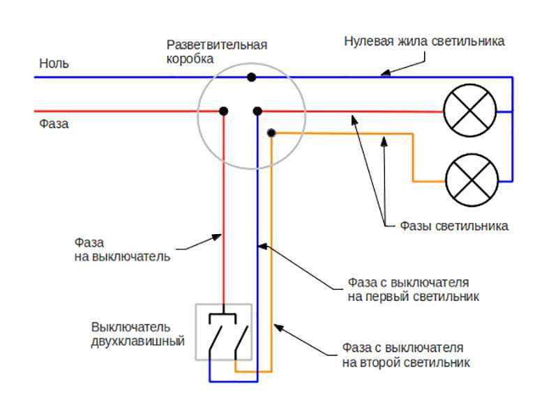 Схема подключения двойного выключателя с розеткой в одном корпусе .