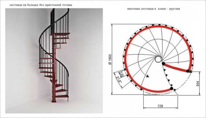 Винтовая лестница чертеж. Винтовая лестница высота 3500 диаметр 1500. Минимальный размер винтовой лестницы на 2 этаж. Винтовая лестница 90 градусов. Винтовая лестница высота 3500.