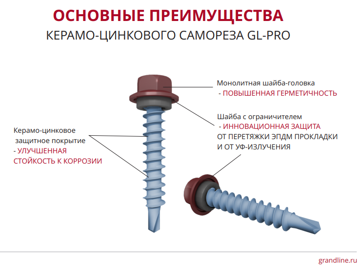 Схема крепления металлочерепицы саморезами на крыше