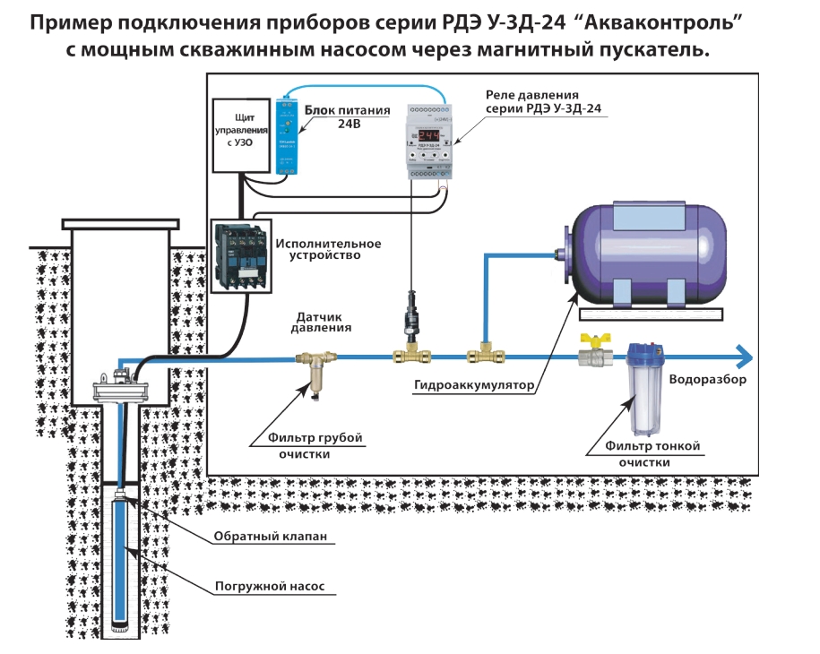 Подключение реле насоса