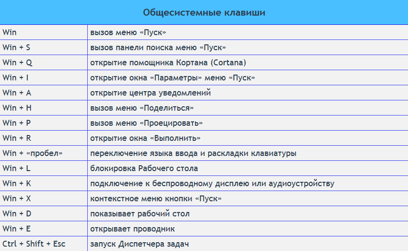 Мдф аббревиатура расшифровка: МДФ: расшифровка названия и описание