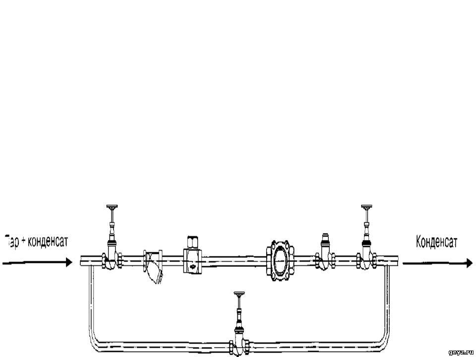 Схема главного паропровода может быть