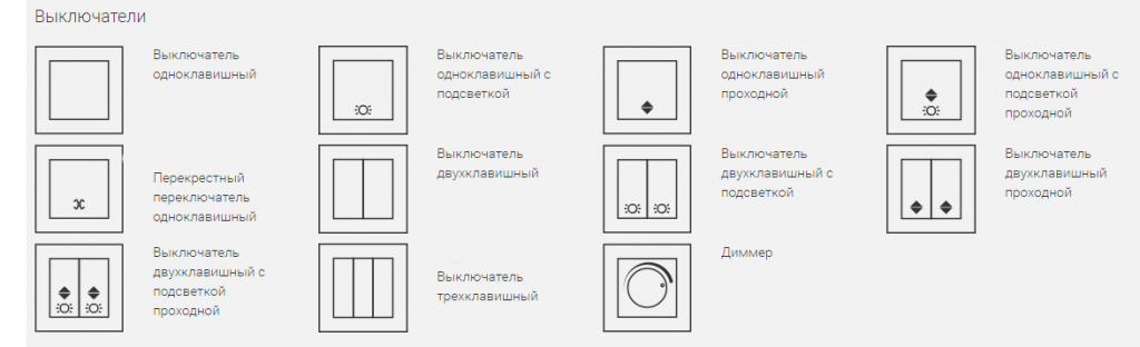 Розетка размеры на схеме