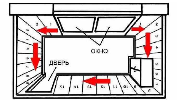 как правильно клеить виниловые обои на бумажной основе на стену