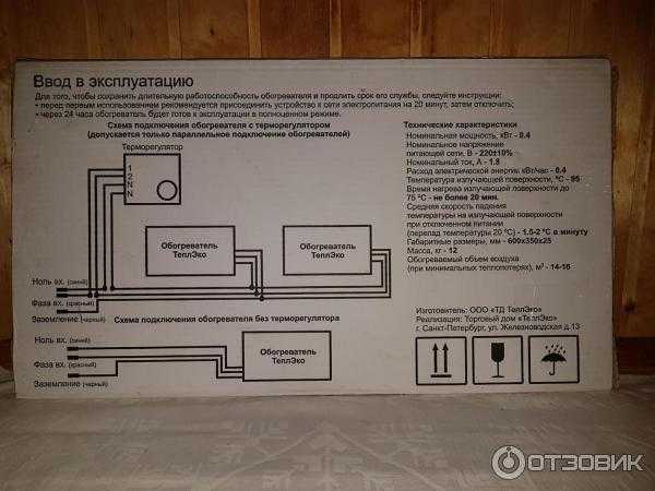 Обогреватель теплэко характеристики фото