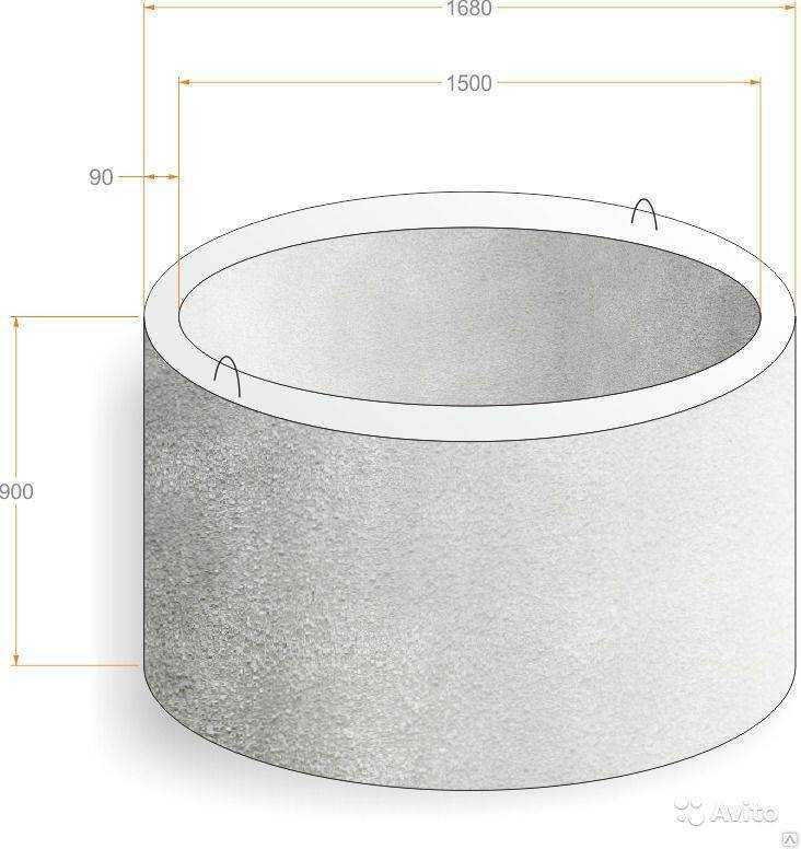  кольца для колодцев размеры: Размеры, вес и объем бетонных .