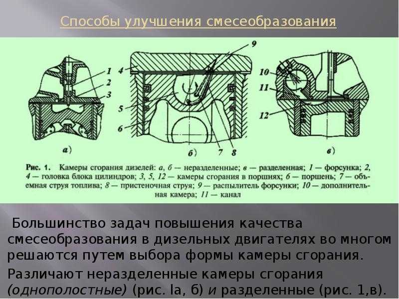 Отличия открытой и закрытой камеры сгорания. Камера сгорания дизельного двигателя. Формы камер сгорания ДВС. Дизельный двигатель с разделенной камерой сгорания. Дизельный двигатель с неразделенной камерой сгорания.