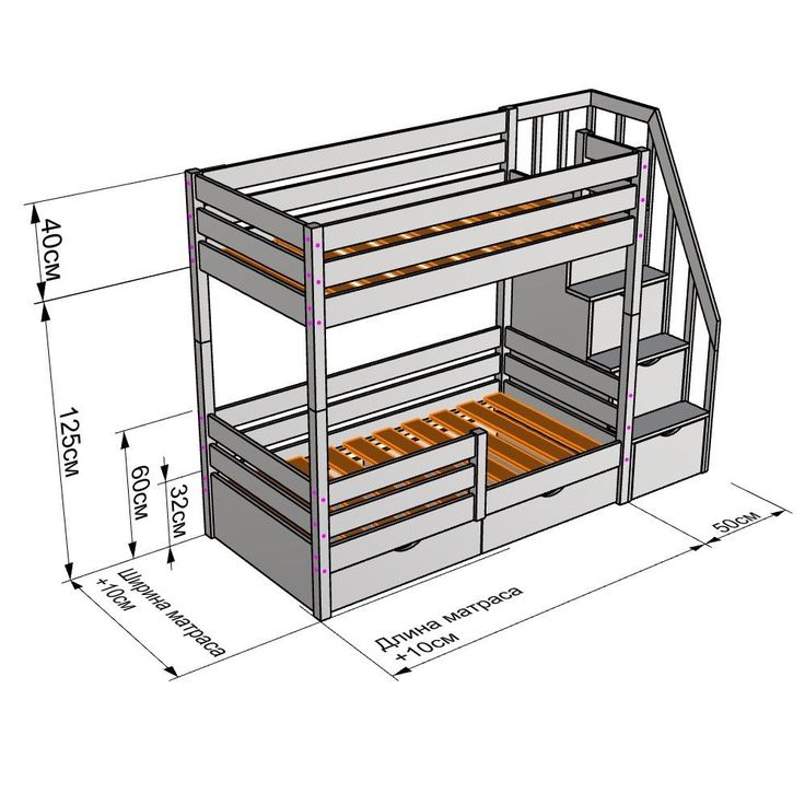 Размеры двухъярусной кровати маугли