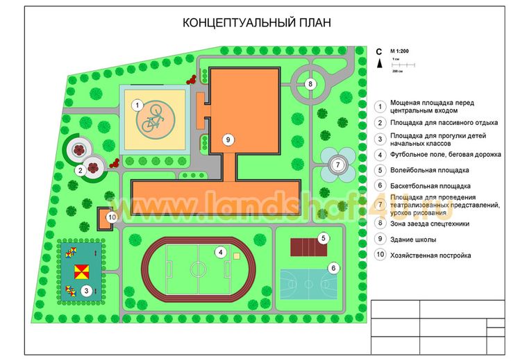 План схема двора