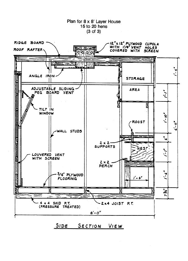 Чертежи курятника на 20