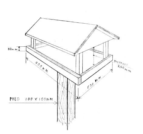 Кормушка для птиц чертеж. Чертёж кормушки для птиц из дерева 5 класс. Лёгкий чертёж кормушки. Кормушка для птиц из дерева чертеж крыши. Кормушка для птиц из фанеры чертежи простая.