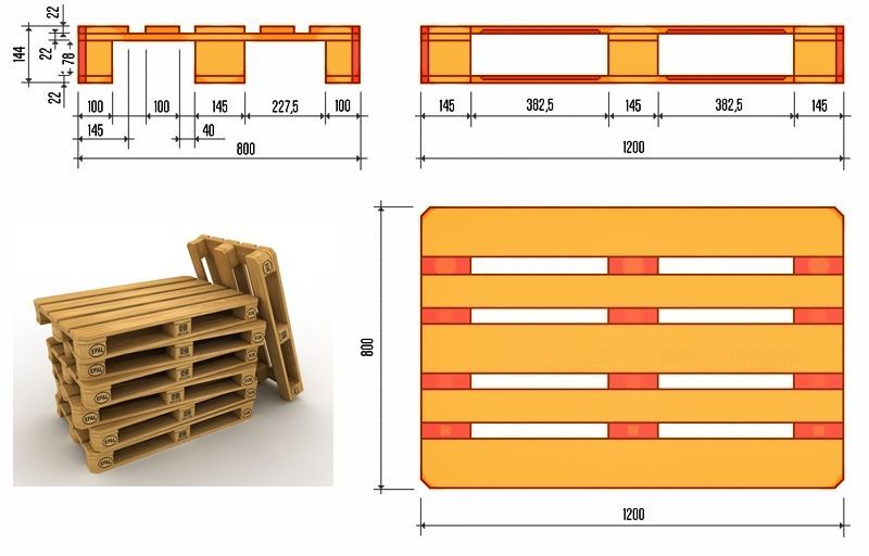 Размер паллета стандартного и евро. EPAL габариты паллет. Европаллет габариты мм 1200х800 стандартные. Чертёж европоддона 1200х800. Чертеж паллета 1200х1000.