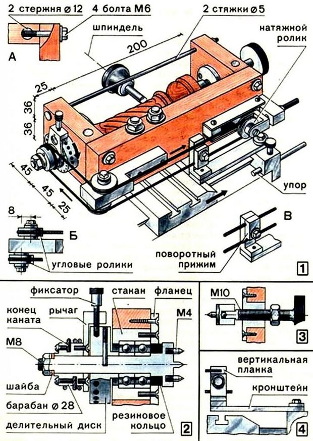  станки и приспособления для обработки дерева видео .