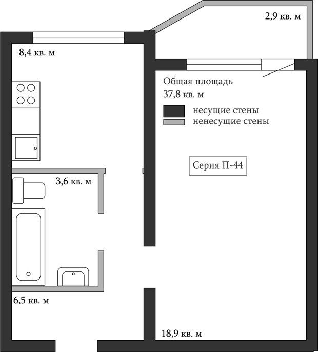 Как определить несущую стену на плане квартиры