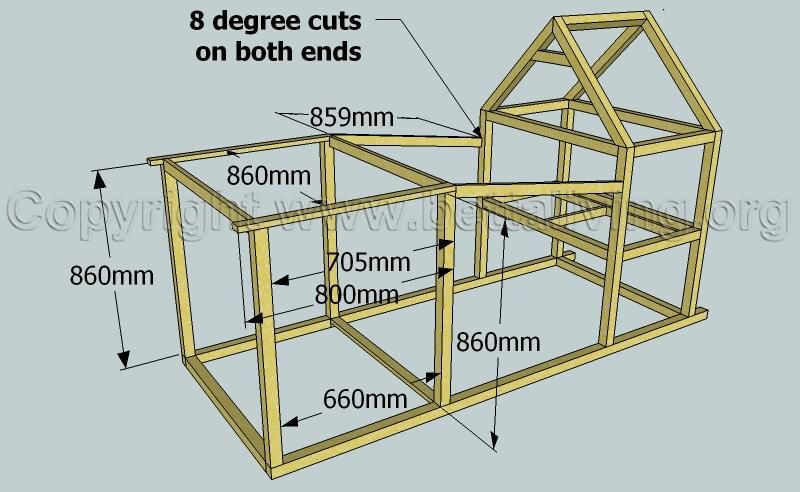 Мини курятник на 20 кур своими руками чертежи