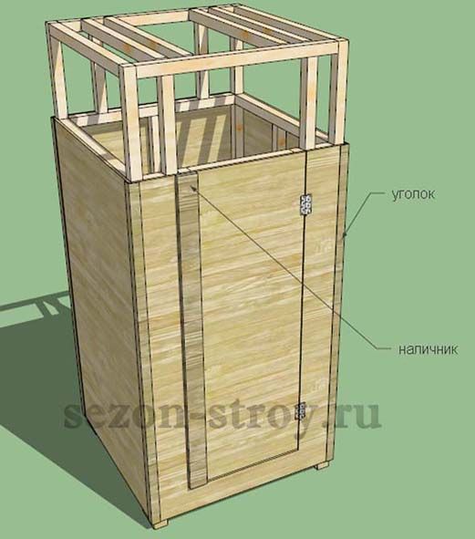 Душ для дачи деревянный с раздевалкой своими руками чертежи