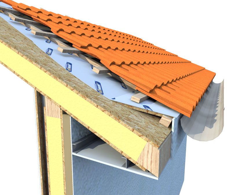 Металлочерепица односкатная крыша: Односкатная крыша из металлочерепицы .