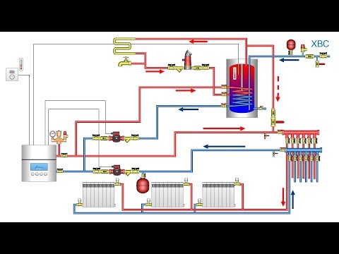 Схема отопления частного дома с теплыми полами