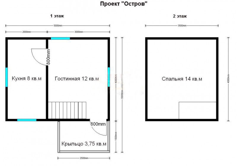 План дачи 5 на 5