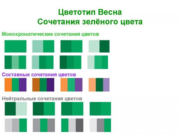 Преобладание зеленого цвета в рисунке