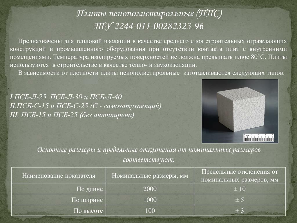 Толщина плит пенополистирола. Пенополистирольные плиты толщина. Блочный полистирол характеристика. Пенополистирольные блоки Размеры. Блочный полистирол характеристика сырья.