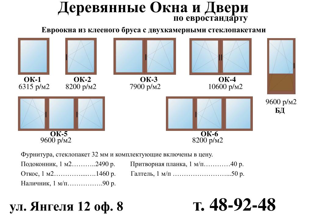 Параметры окна. Ок-1 окно Размеры. Окна ок-1 ок-2 ок-3 типоразмеры. Ок-2 окно Размеры. Окна ок-2 типоразмеры.