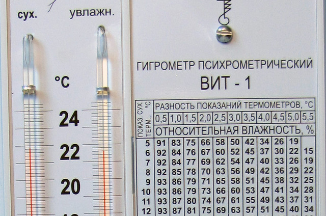 Гигрометр психрометрический вит 2 инструкция по применению в картинках