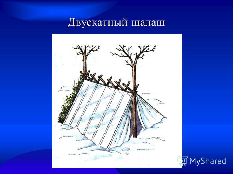 Укрытие по другому. Двускатный шалаш. Шалаш временное укрытие. Макет временного укрытия. Двускатный шалаш укрытие.