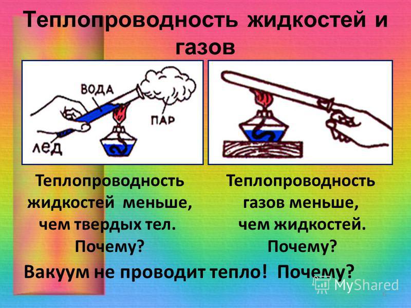 Теплообмен льда. Теплопроводность газов. Теплопроводность жидкостей. Теплопроводность жидкостей и газов. Теплопроводность газов чем теплопроводность жидкостей.