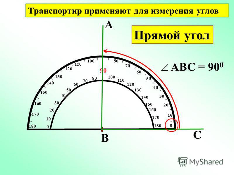 Прямой угол 45