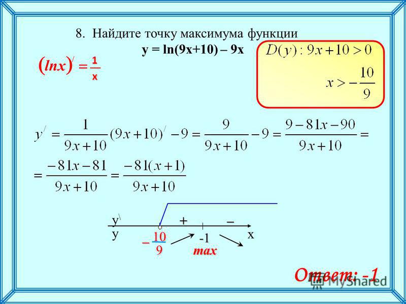 Найдите точку максимума 3 2