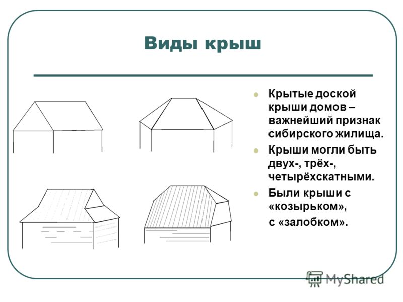 Виды крыш по конструкции. Урок для школы виды крыш. Тип крыши для Сибири. Вид с крыши рисунок. Виды кровли 3 вида.