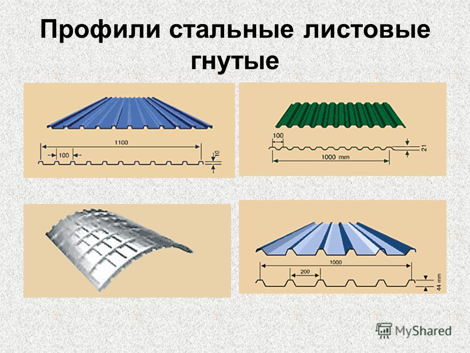 Профили стальные листовые гнутые для строительства