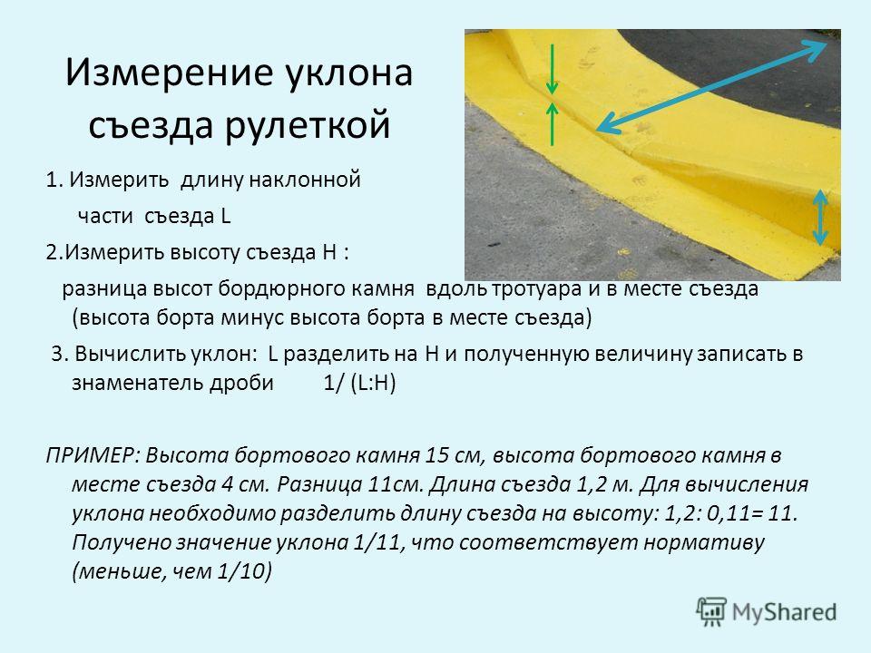 Уклон длиной. Уклон пандуса норматив. Уклон пандуса для коляски инвалида. Наклон пандуса по ГОСТУ. Продольный и поперечный уклон пандуса.