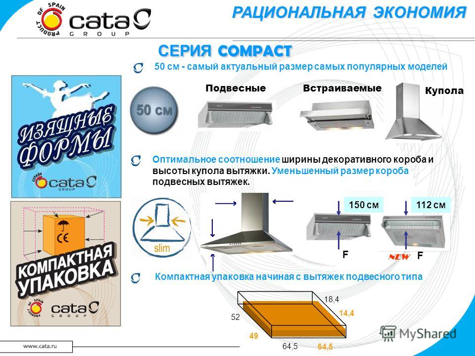 Как рассчитать мощность вытяжки. Кухонная вытяжка мощность КВТ. Производительность вытяжки для кухни расчет. Вытяжка Cata ремонтируем. Купольная вытяжка Размеры короба.