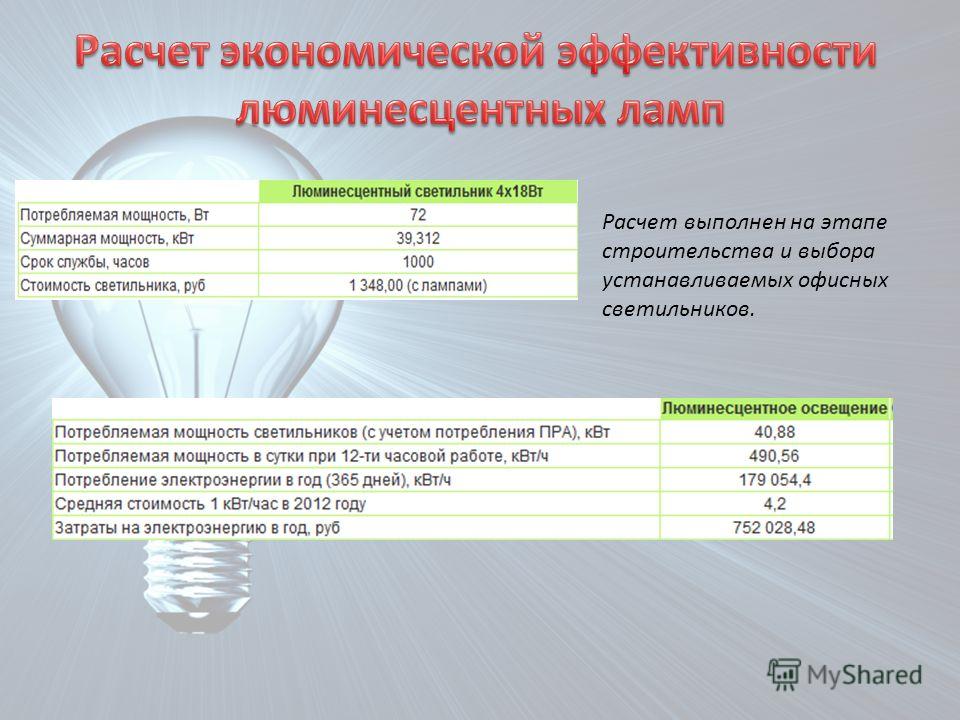 Проект на тему люминесцентные лампы