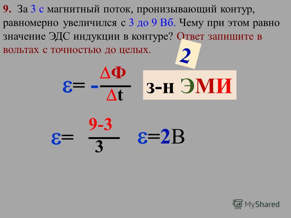 Пронизывающий контур. Магнитный поток в контуре. Магнитный поток и сила тока формула. Чему равен магнитный поток через контур.