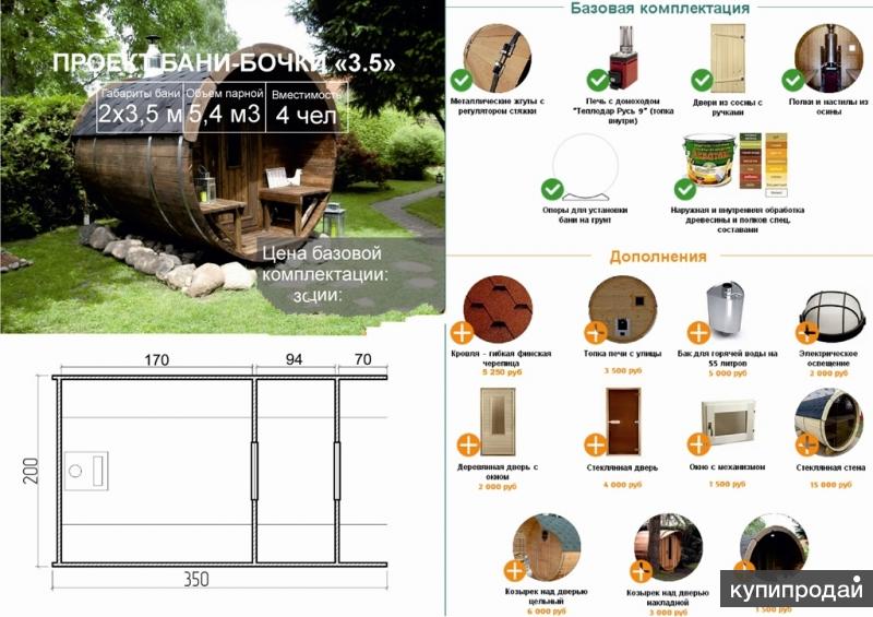 Баня бочка чертежи размеры количество материала