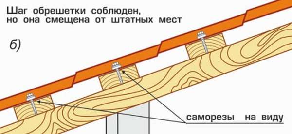 Шаг обрешетки. Шаг металлочерепицы обрешетка 150 доска. Металлочерепица шаг обрешетки доска 150. Обрешетка 150 доска шаг. Обрешётка под металлочерепицу шаг 150 доски.