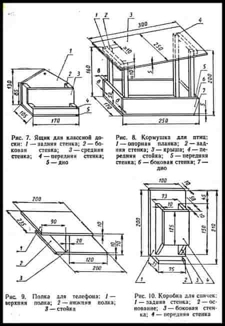 Для птиц размеры чертеж. Чертеж кормушки для птиц технология. Кормушка чертеж с размерами.