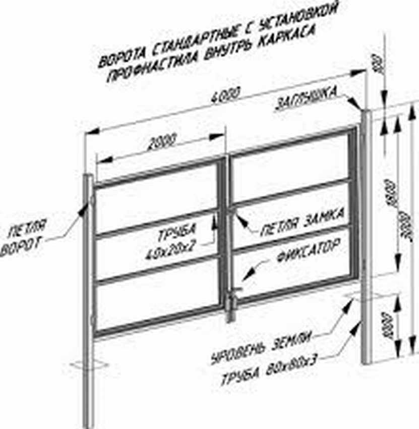 Схема распашных ворот