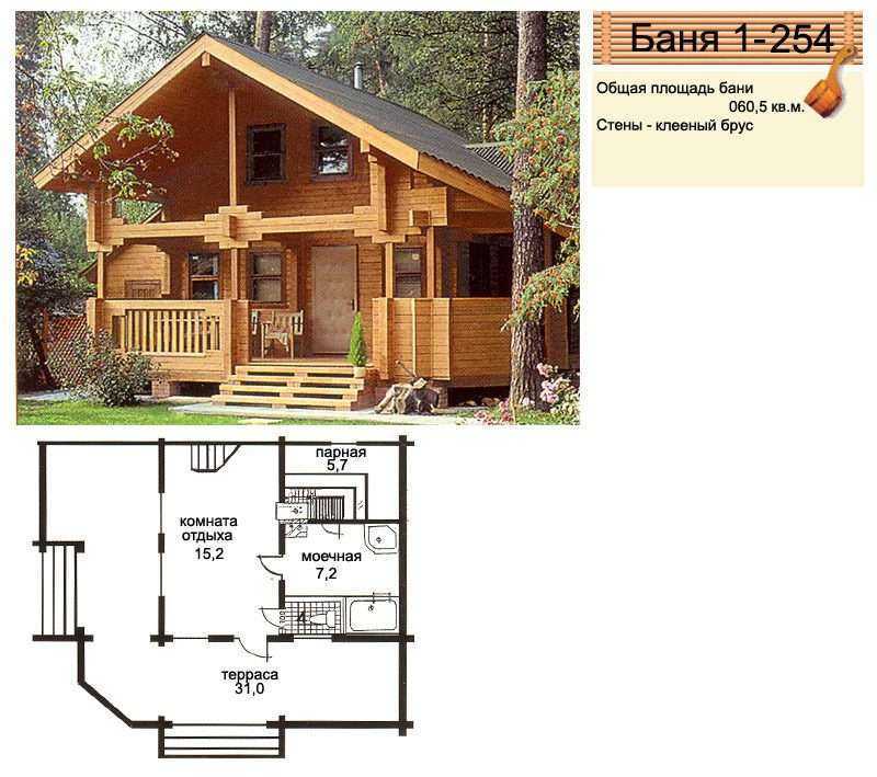 Проект дома с баней под одной крышей двухэтажный и террасой проекты фото