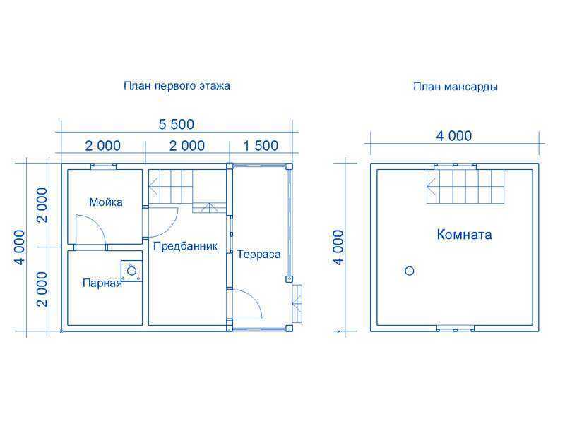 Баня 4х5 с мансардой проект