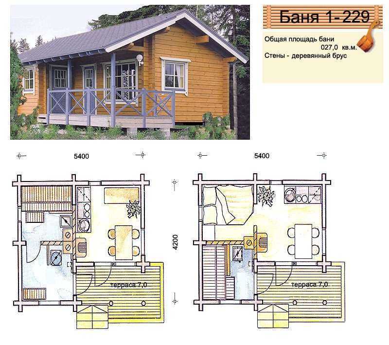 Планировка дома с баней под одной крышей: Дом с баней под одной крышей .