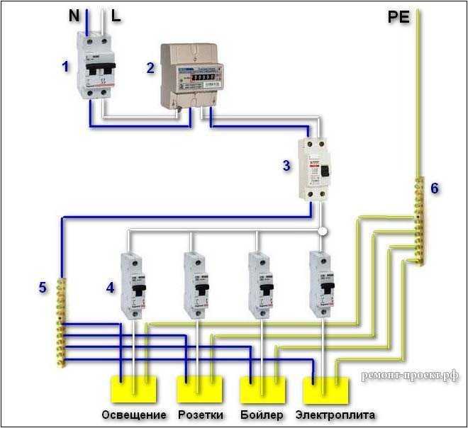Проводка на даче своими руками схема