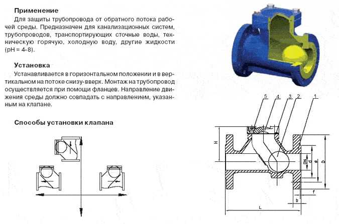 Нужен ли обратный клапан