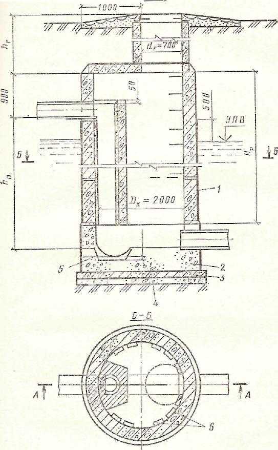 Колодец с отстойной частью для ливневой канализации типовой проект